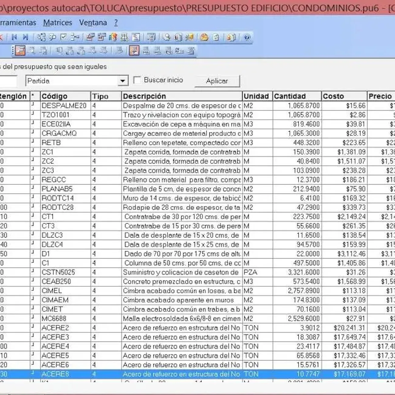 Curso de Neodata